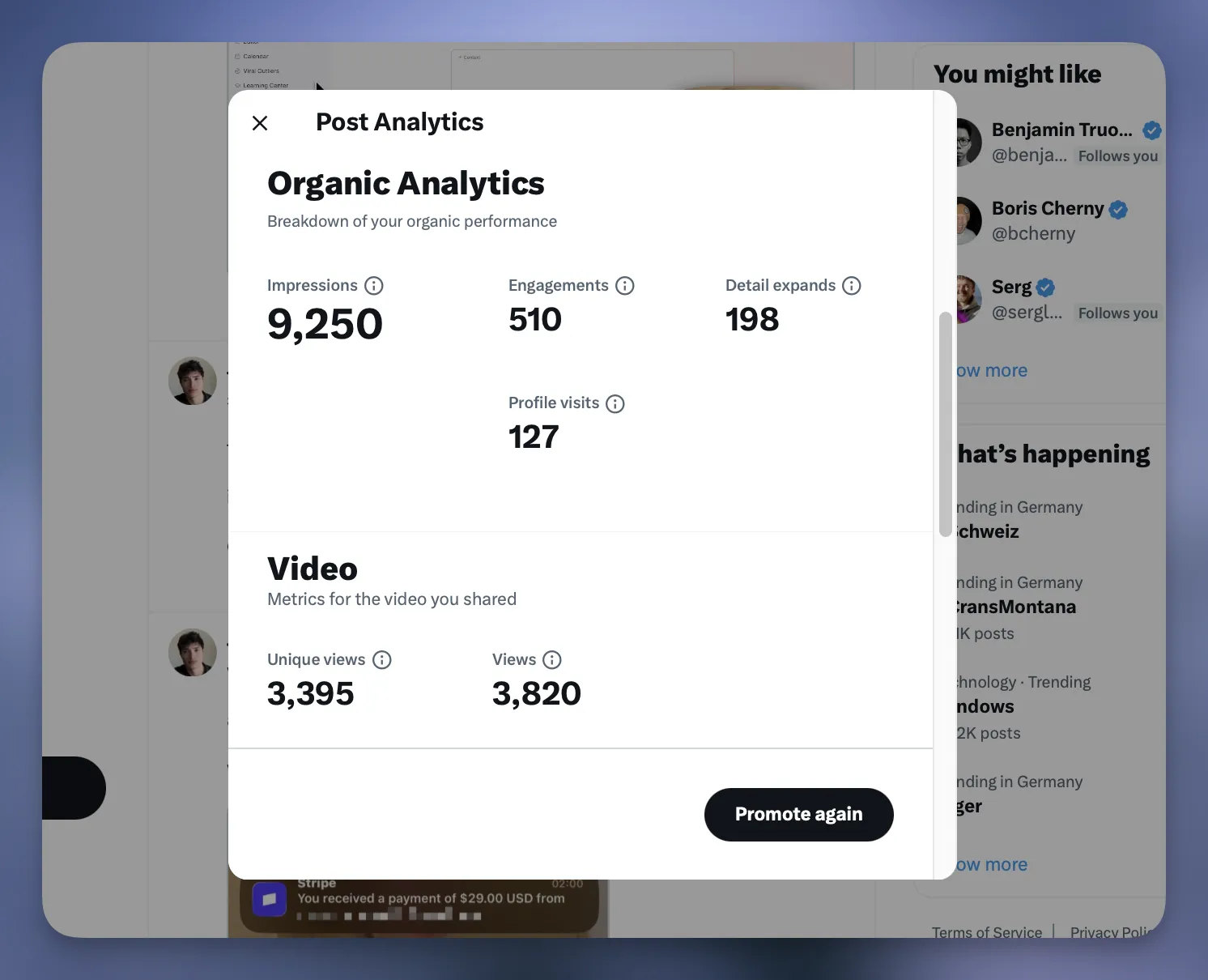 Profile Visits